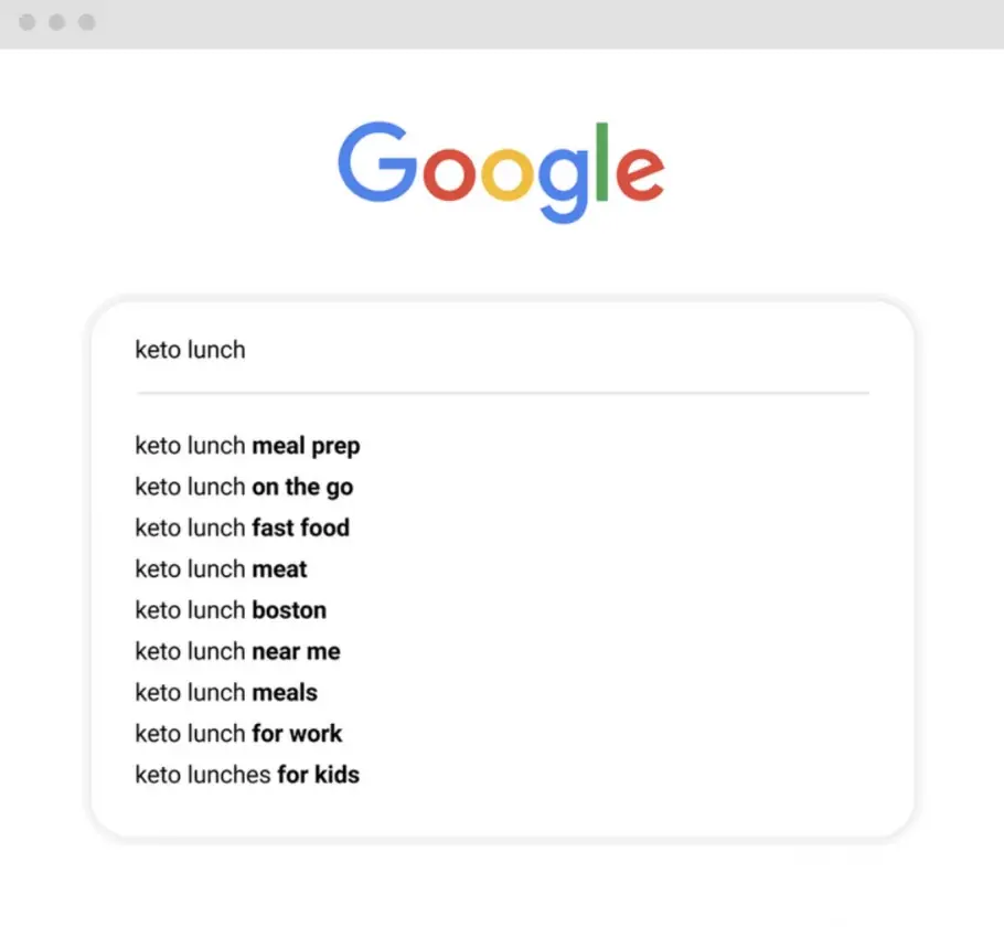 A quick course on how to use search engine optimization (SEO).